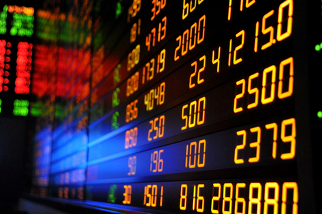 Shares Spread Betting