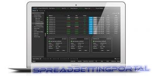 InterTrader Trading Platform