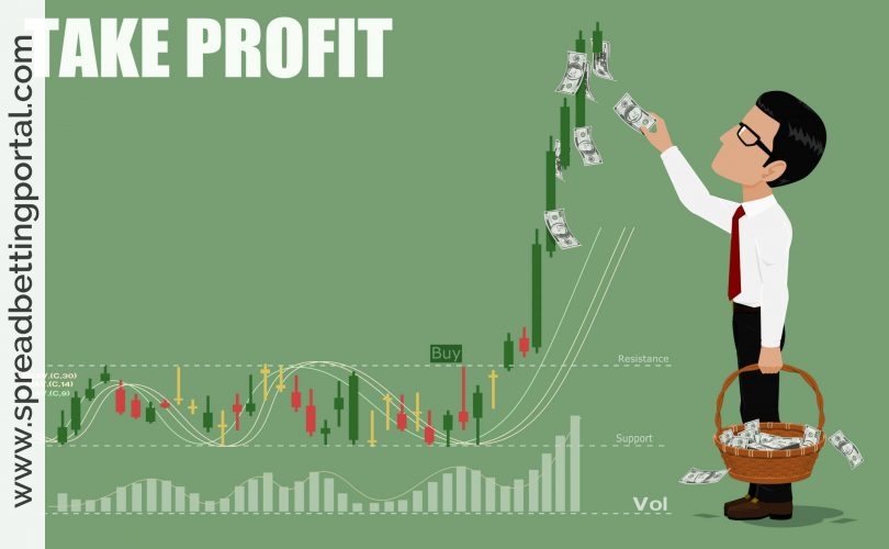 Take Profit Stop Loss