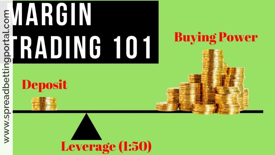 What is margin in spread betting?