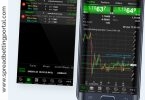 Trading on Android
