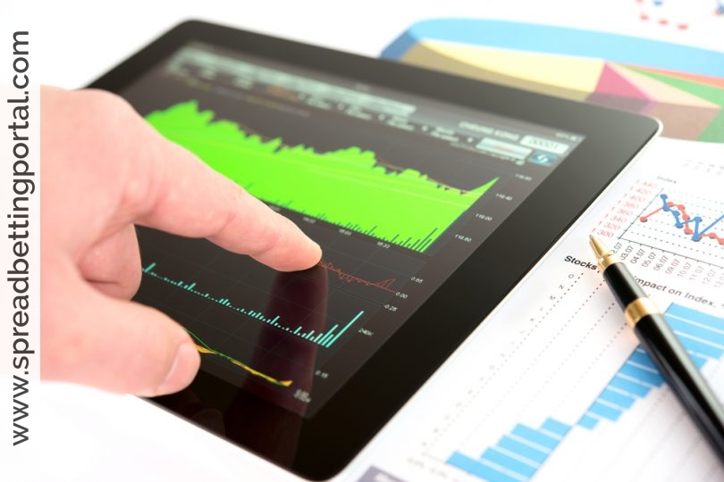 Trading on iPad