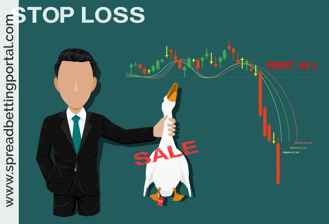 How to Deal with Trading Losses