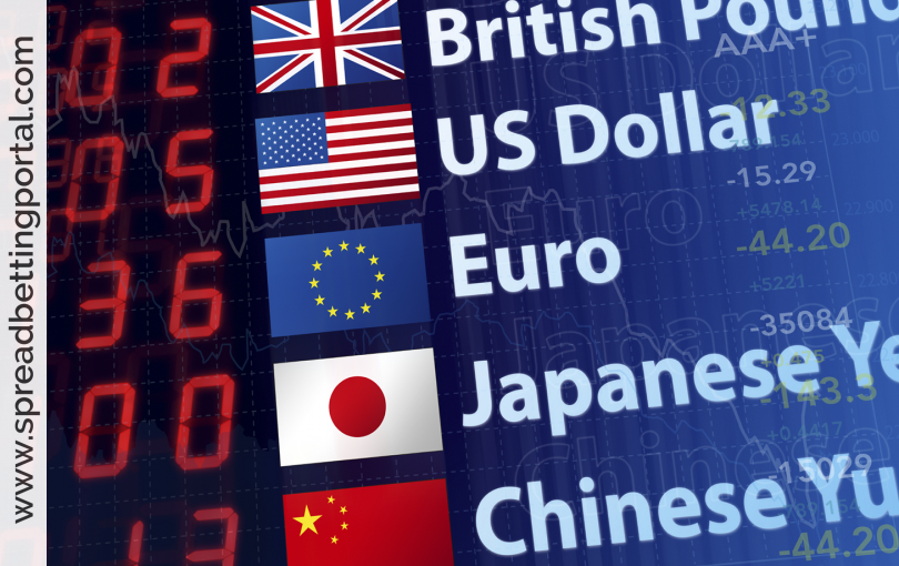 Trading Forex Pairs